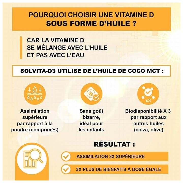 Vitamine D3 naturelle et liposoluble - 50ml, 160 jours - Solage