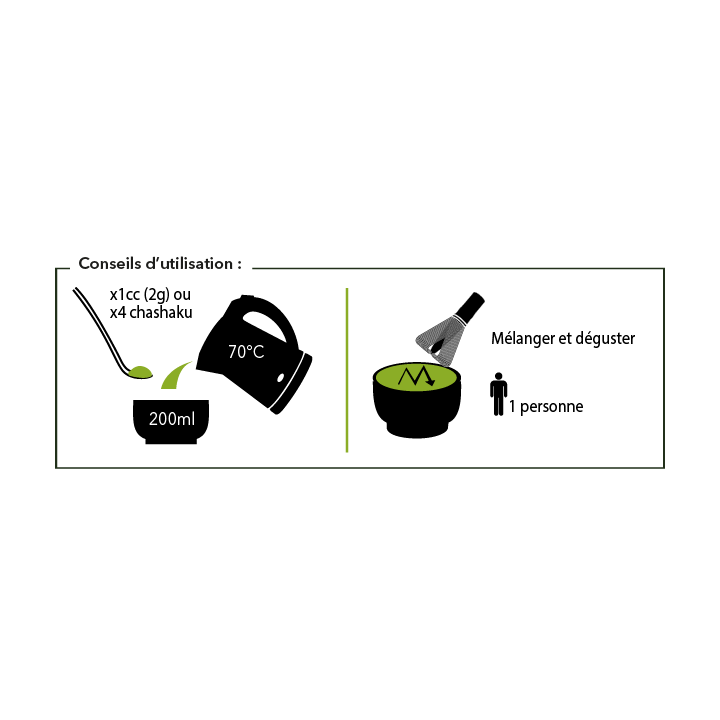 Bio Matcha Ceremony Grüner Tee - Premium aus Uji (Japan) - 30g - Aromandise