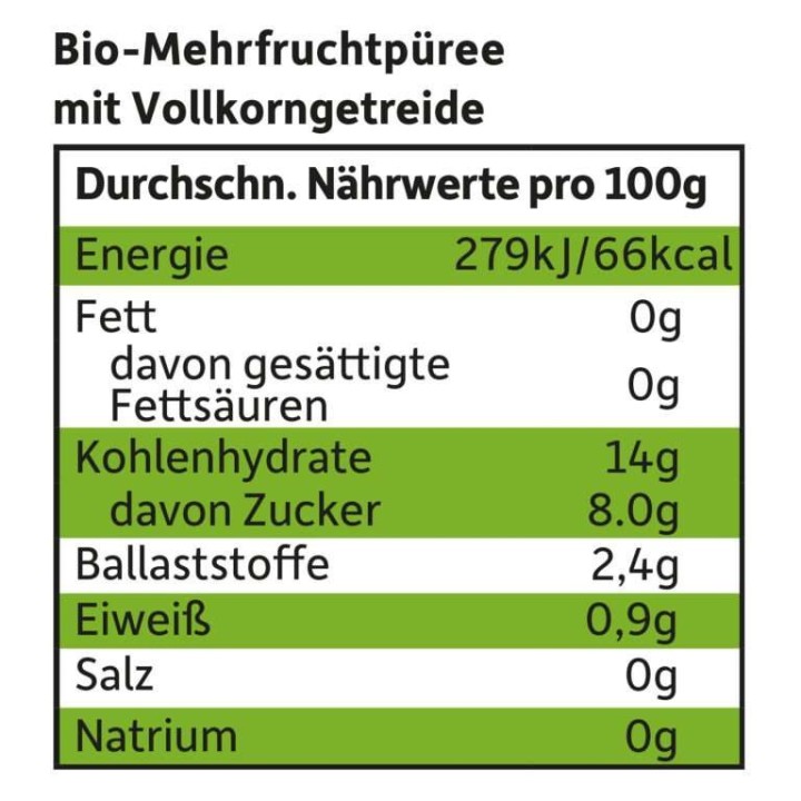 Compote de fruits BIO (Allemagne) - Pomme, Poire, Myrtille & Epeautre - 100g - Freche Freunde