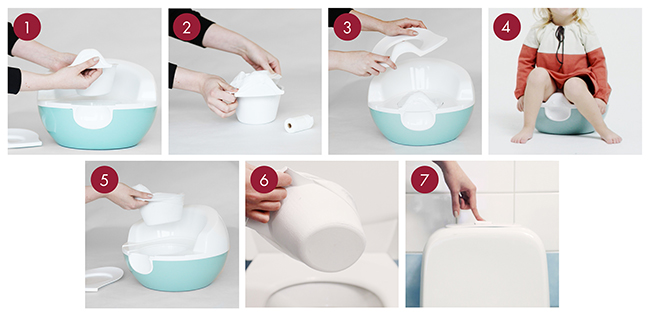 Come utilizzarlo Clean Potty